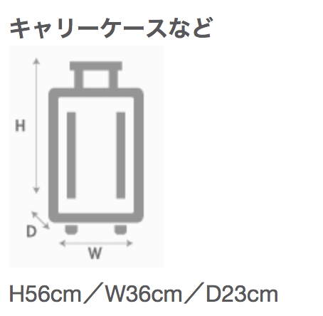 ジェットスターの手荷物料金体系を実際に乗った私が解説するよ