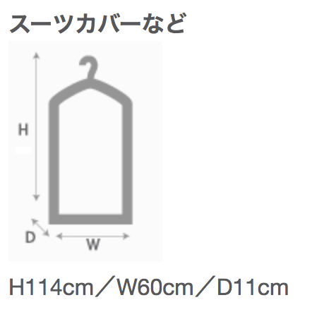 ジェットスターの手荷物料金体系を実際に乗った私が解説するよ