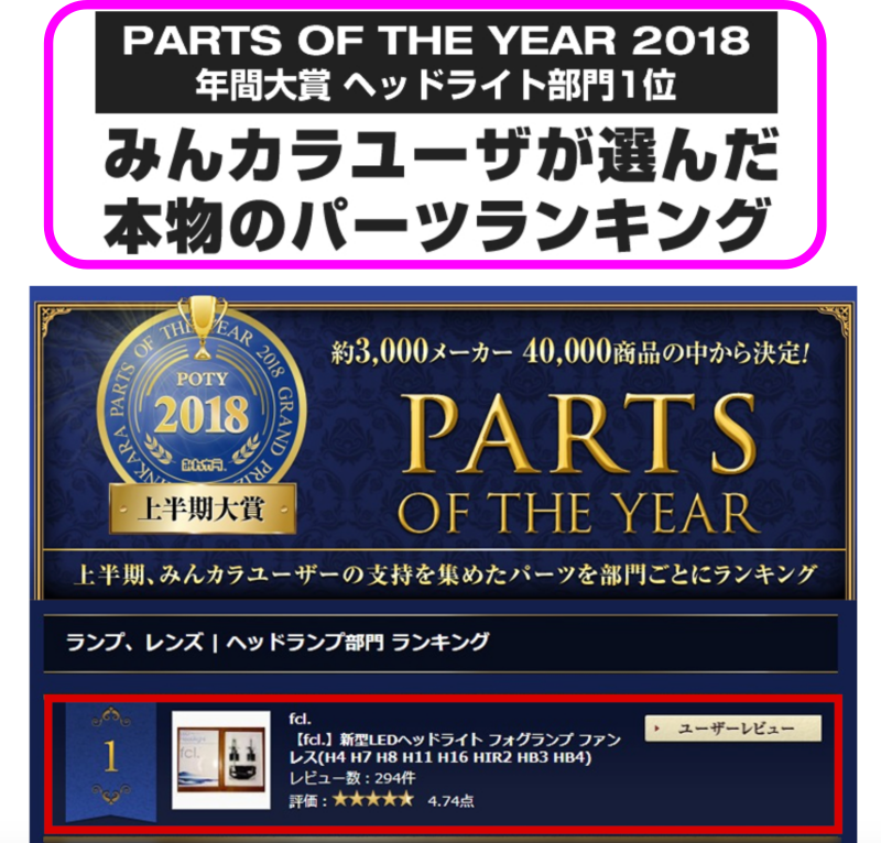 損したくない ヴォクシー Voxy ヘッドライトをハロゲンからledに交換する場合の型番 値段はコレです そうだ 僕は自分らしく生きよう