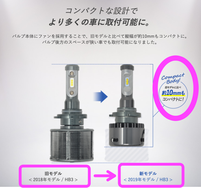 シエンタのヘッドライトをハロゲンからledに交換する場合の型番はコレです そうだ 僕は自分らしく生きよう