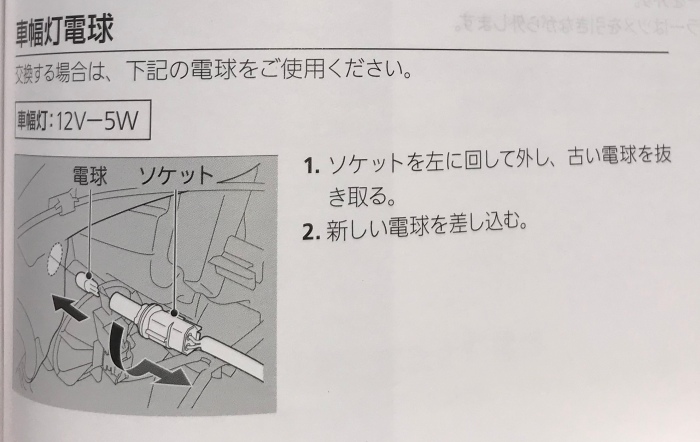 取替簡単 ヘッドライトをledへ交換 驚くほど明るくなったので取替え方を写真で解説